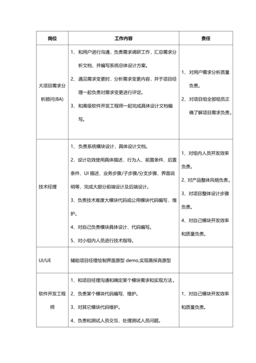 软件研发部管理新规制度.docx