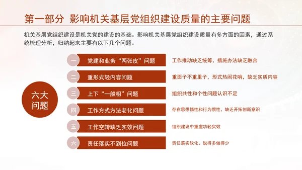 基层党建党课不断提高机关基层党组织建设质量研究PPT课件