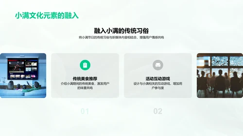 小满新媒体推广策划