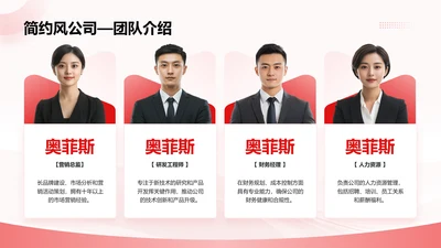 红色简约风公司团队成员介绍页