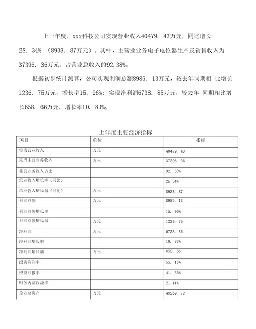 电子电位器项目建议书82亩，投资21400万元