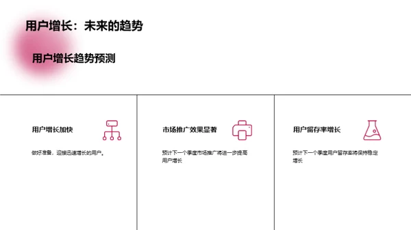 游戏突破:开创新篇章