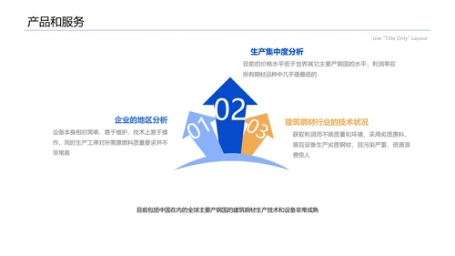 建筑行业招投标标书PPT模板