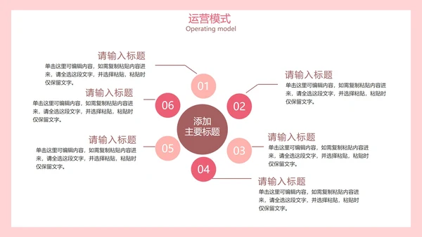 粉色渐变医疗美容项目介绍PPT模板