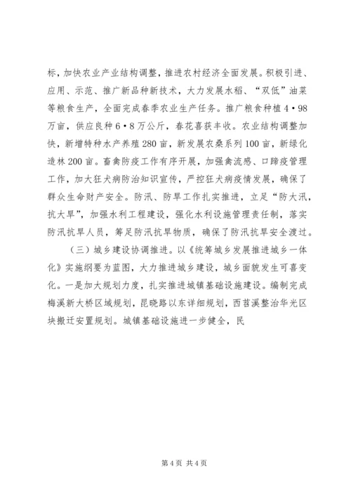 创新破难促发展干在实处争前列 (2).docx