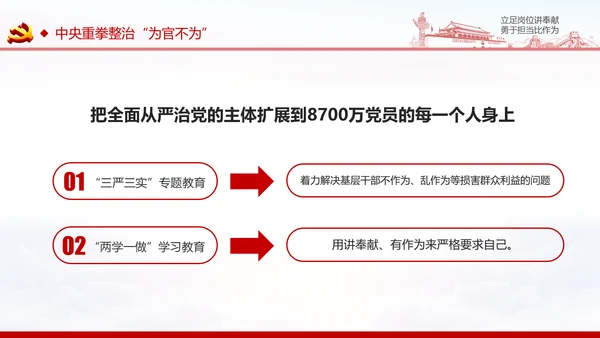 立足岗位讲奉献勇于担当比作为党课PPT