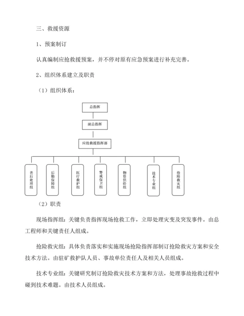 应急资源调查研究报告.docx