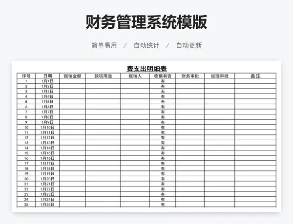 财务管理系统模版