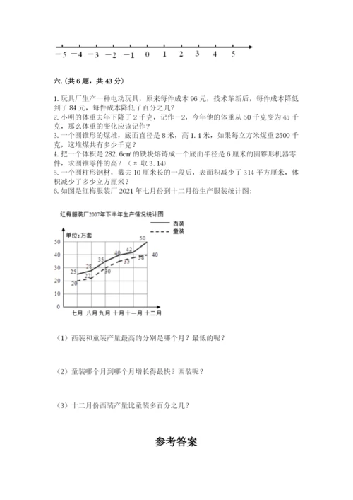 人教版六年级数学下学期期末测试题【真题汇编】.docx