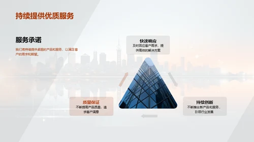 科技引领，超越梦想