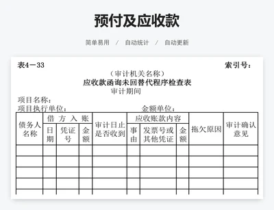 预付及应收款