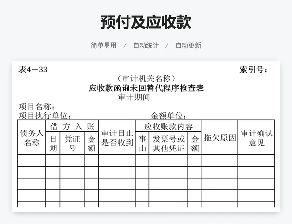 预付及应收款