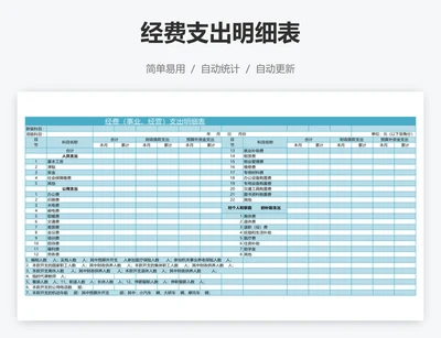 经费支出明细表