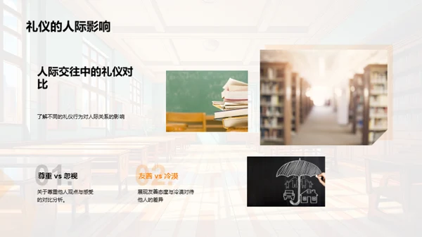 礼仪之道与校园文化