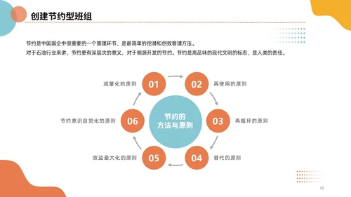 插画风简洁彩色五型班组创建精英团队商务PPT培训