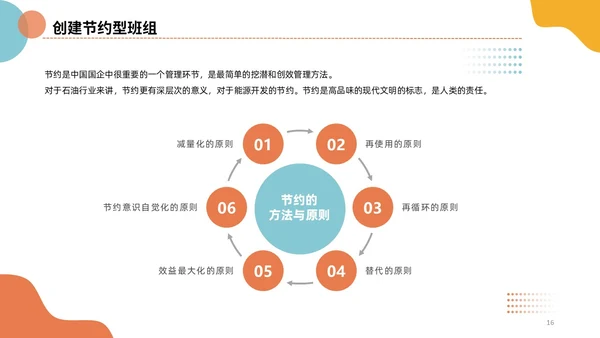 插画风简洁彩色五型班组创建精英团队商务PPT培训