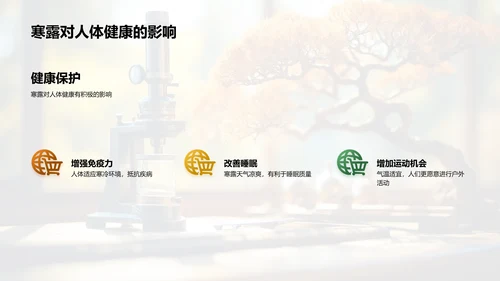 寒露节气科学解析