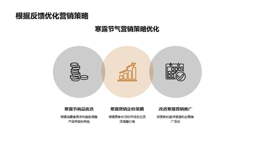 寒露节气营销攻略