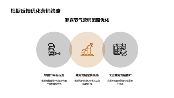 寒露节气营销攻略