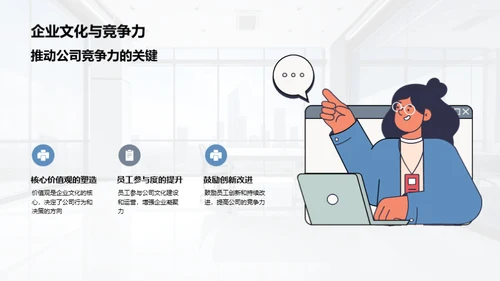 打造发展驱动型企业文化
