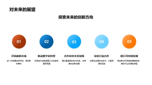 创新驱动成长