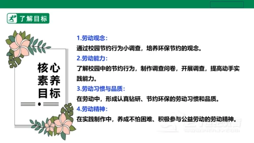 【人教版】《劳动教育》五下 劳动项目十《校园节约行为小调查》课件
