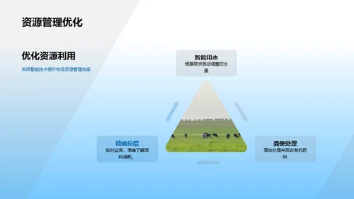 牧业科技革新