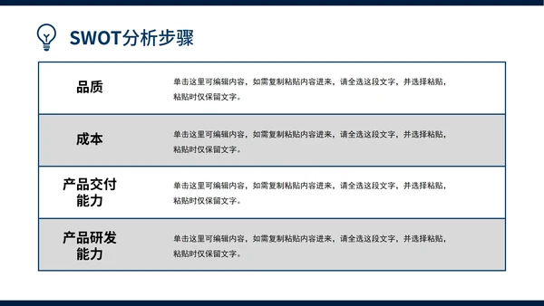 企业SWOT分析报告模板案例PPT模板