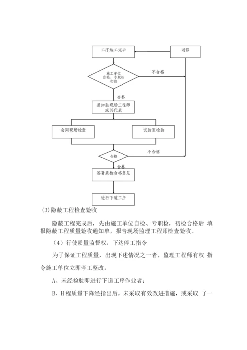 框架结构商住工程监理实施细则.docx