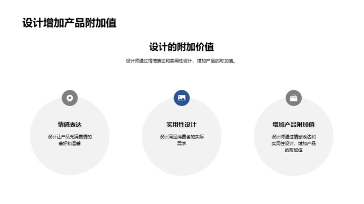 情侣家居设计解析