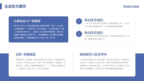 蓝色简约商务企业宣传介绍通用PPT模板