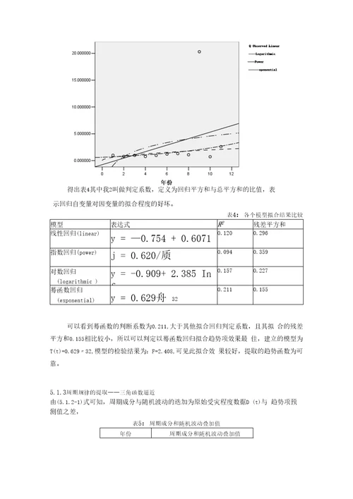 重大自然灾害下应急管理问题