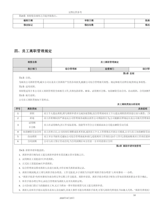 置业有限公司综合管理部制度.docx