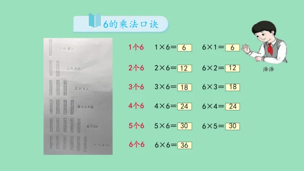 （2023秋新插图）人教版二年级数学上册 4-2 6的乘法口诀（课件）(共16张PPT)