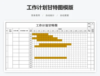 工作计划甘特图模版
