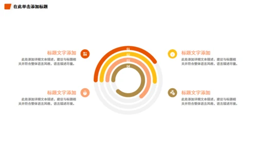 企业宣传公司介绍项目简介通用PPT模板