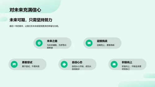 初三学习全面提升PPT模板