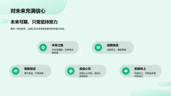 初三学习全面提升PPT模板