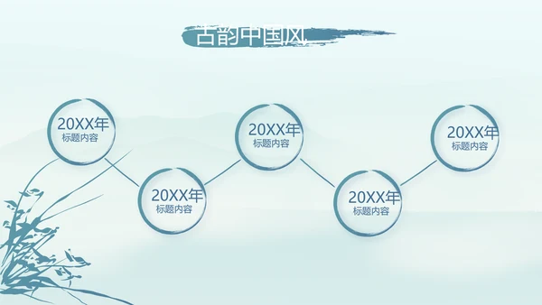 端午节中国风主题工作总结汇报动态PPT模板