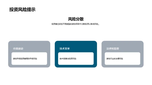 游戏行业盛宴解析