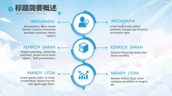 蓝色天空毕业典礼通用动态PPT