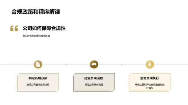 法务风控与合规实践