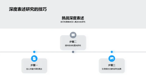 农学博士答辩指南