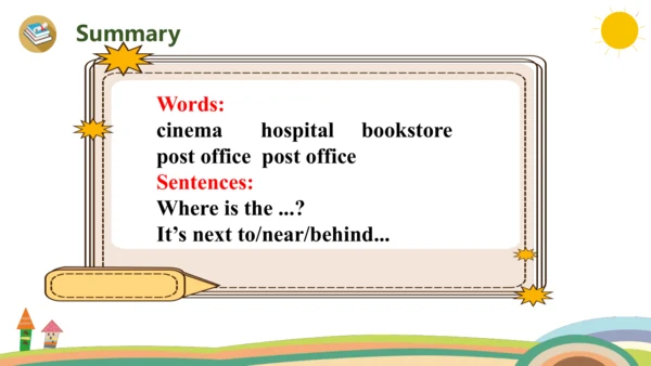 Unit 1 How can I get there? Part A   Let's learn &