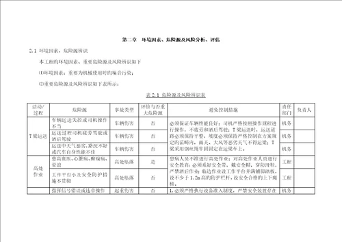 预制T梁运输吊装综合施工专题方案