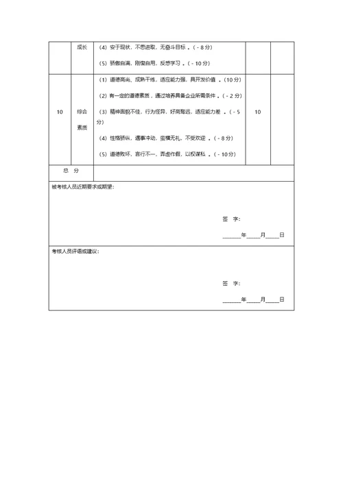 员工考核表模板