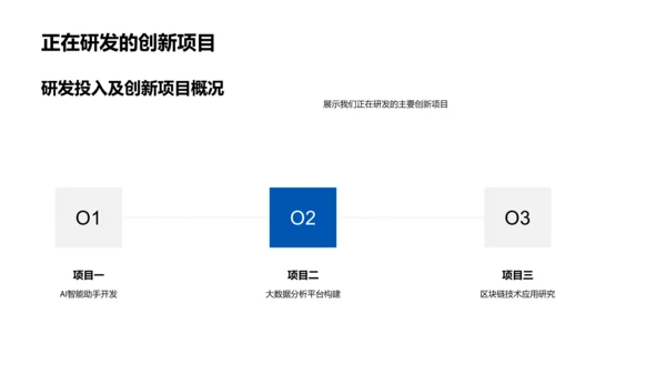 创新项目季度总结PPT模板