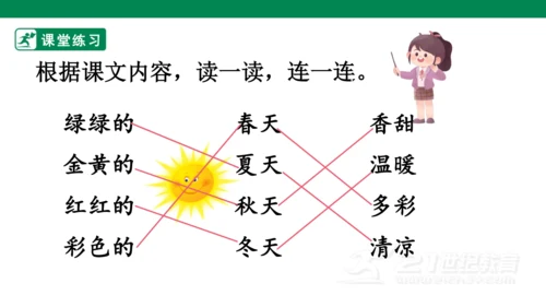 课文3 四个太阳