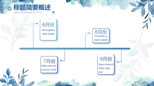 蓝色手绘小清新述职报告汇报计划PPT