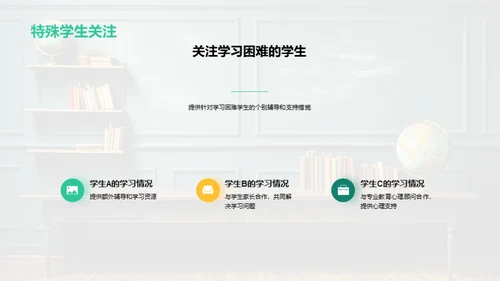 教学月度总结与展望
